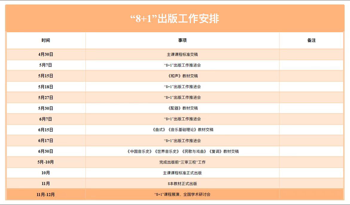 克服疫情防控困难，推进中国乐派教材建设