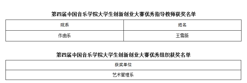dc34c52afea64f67bc3df8f705829e27.png