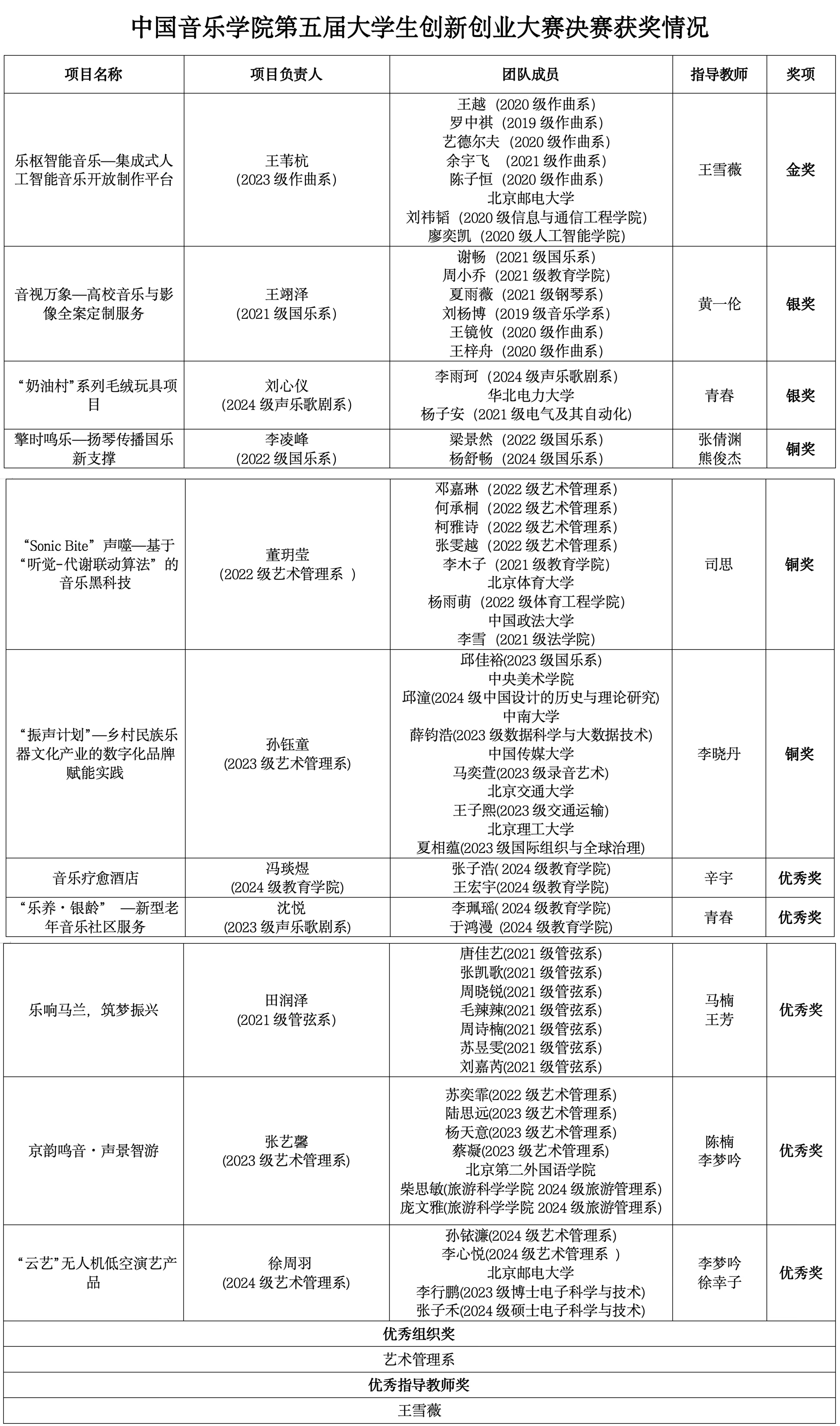 145e4a6531ab4905a9dd6ccf71605581.jpg